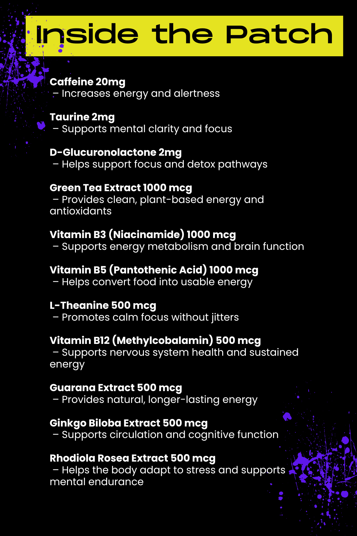 timelines energy patch